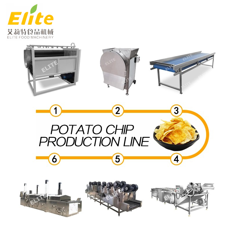 French Fries And potato Chips Production Line