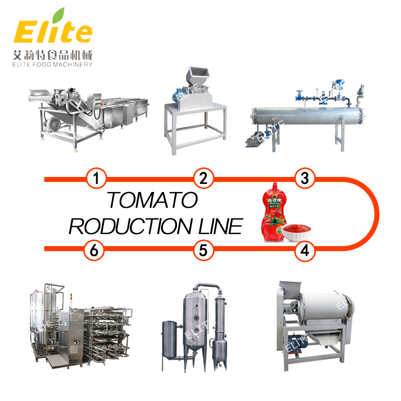 tomato sauce processing line