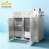 hot air circulation drying oven