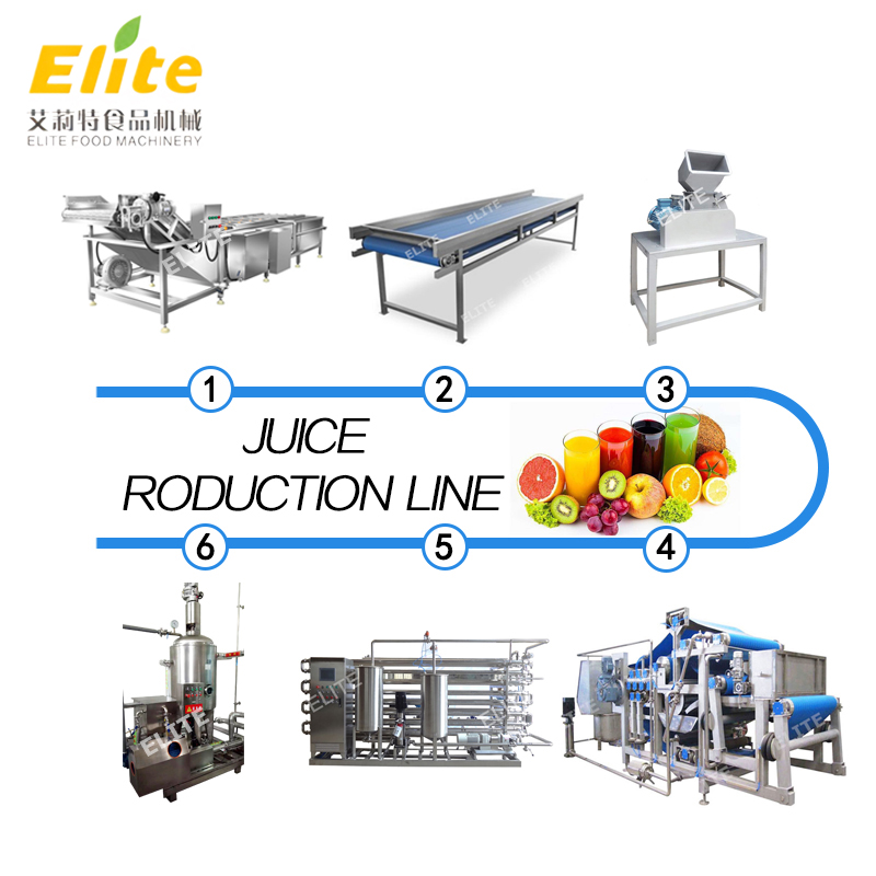 juice processing line
